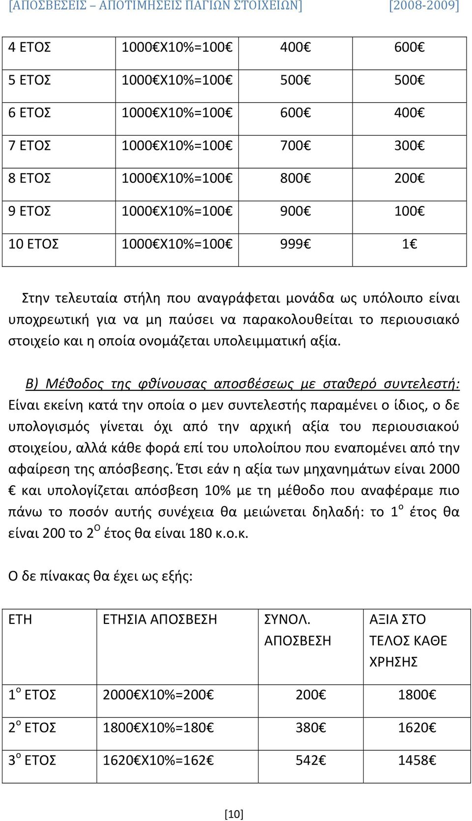 Β) Μέθοδος της φθίνουσας αποσβέσεως με σταθερό συντελεστή: Είναι εκείνη κατά την οποία ο μεν συντελεστής παραμένει ο ίδιος, ο δε υπολογισμός γίνεται όχι από την αρχική αξία του περιουσιακού