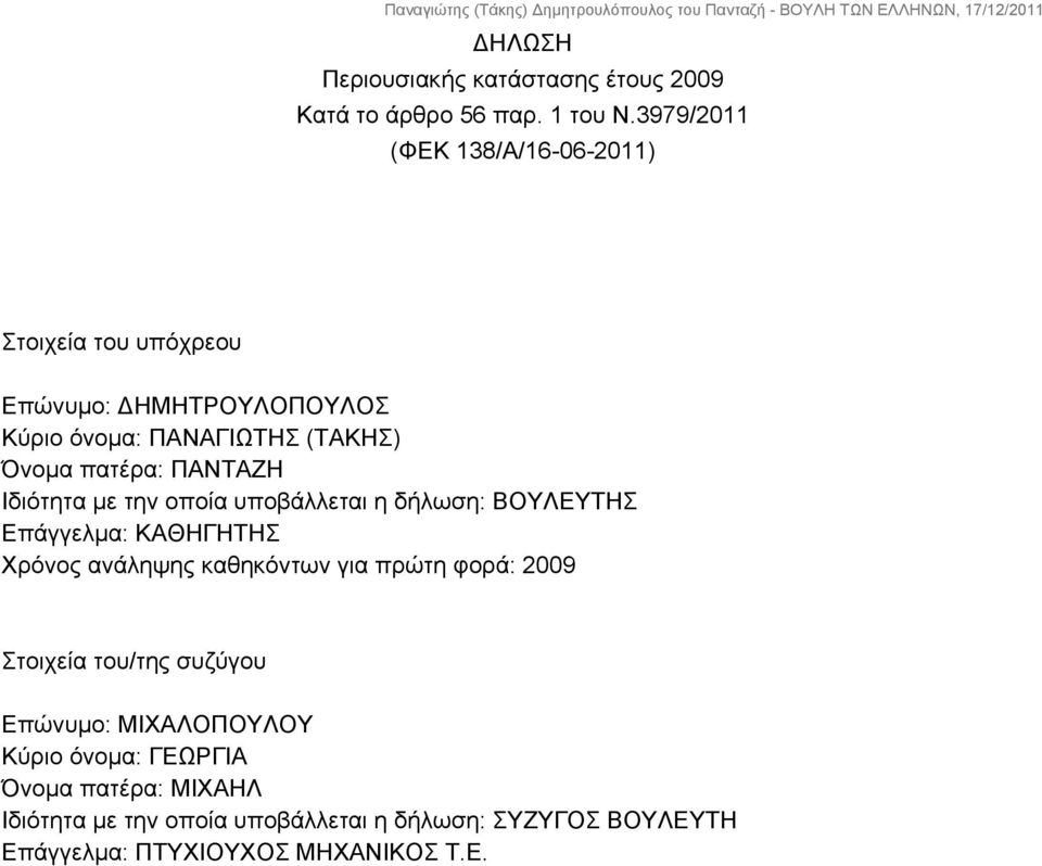 ΠΑΝΤΑΖΗ Ιδιότητα με την οποία υποβάλλεται η δήλωση: ΒΟΥΛΕΥΤΗΣ Επάγγελμα: ΚΑΘΗΓΗΤΗΣ Χρόνος ανάληψης καθηκόντων για πρώτη φορά: