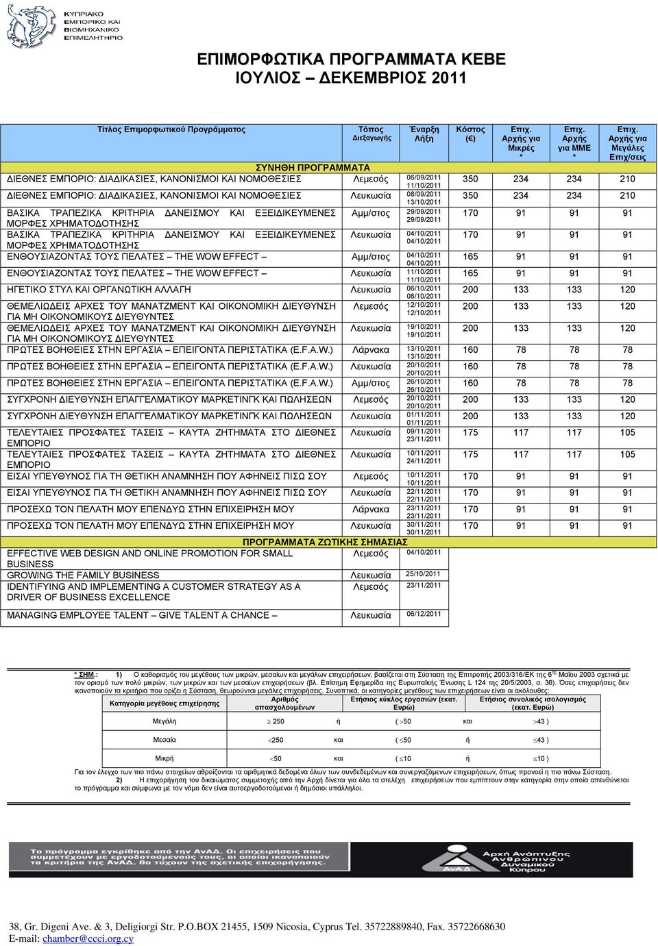 ΜΟΡΦΕΣ ΧΡΗΜΑΤΟΔΟΤΗΣΗΣ ΒΑΣΙΚΑ ΤΡΑΠΕΖΙΚΑ ΚΡΙΤΗΡΙΑ ΔΑΝΕΙΣΜΟΥ ΚΑΙ ΕΞΕΙΔΙΚΕΥΜΕΝΕΣ Λευκωσία 04/10/2011 04/10/2011 ΜΟΡΦΕΣ ΧΡΗΜΑΤΟΔΟΤΗΣΗΣ ΕΝΘΟΥΣΙΑΖΟΝΤΑΣ ΤΟΥΣ ΠΕΛΑΤΕΣ THE WOW EFFECT Αμμ/στος 04/10/2011