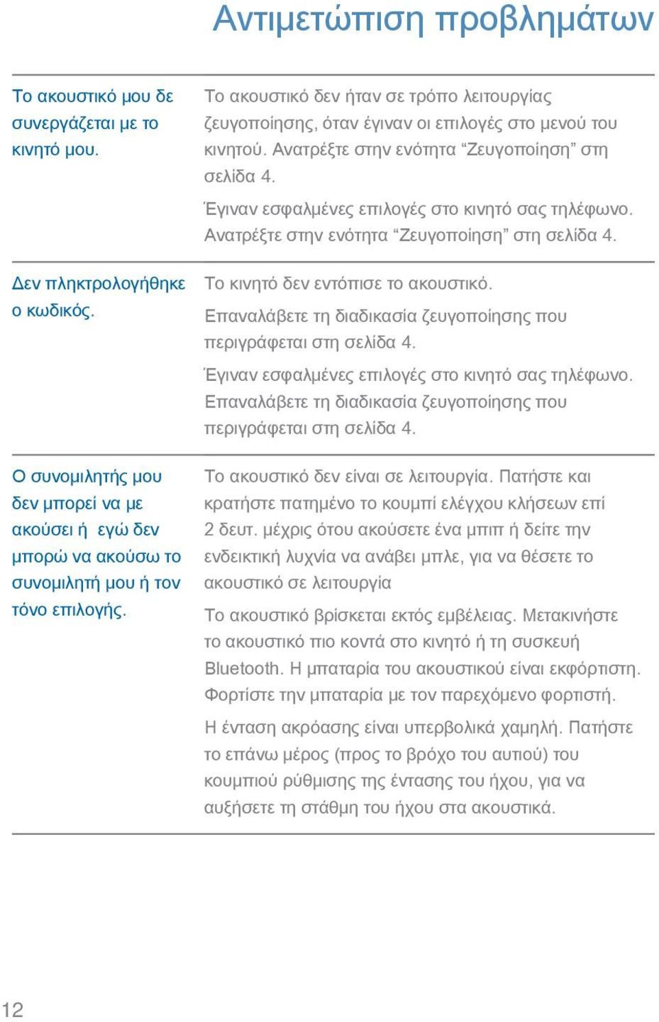 Το ακουστικό δεν ήταν σε τρόπο λειτουργίας ζευγοποίησης, όταν έγιναν οι επιλογές στο μενού του κινητού. Ανατρέξτε στην ενότητα Ζευγοποίηση στη σελίδα 4.