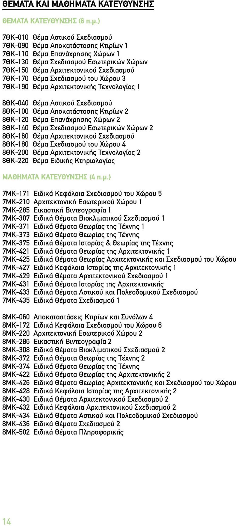 Σχεδιασμού του Χώρου 3 7ΘΚ-190 Θέμα Αρχιτεκτονικής Τεχνολογίας 1 8ΘΚ-040 Θέμα Αστικού Σχεδιασμού 8ΘΚ-100 Θέµα Αποκατάστασης Κτιρίων 2 8ΘΚ-120 Θέμα Επανάχρησης Χώρων 2 8ΘΚ-140 Θέμα Σχεδιασμού