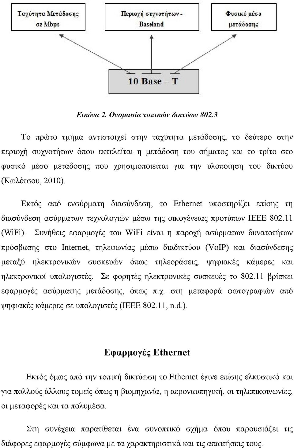 υλοποίηση του δικτύου (Κωλέτσου, 2010). Εκτός από ενσύρματη διασύνδεση, το Ethernet υποστηρίζει επίσης τη διασύνδεση ασύρματων τεχνολογιών μέσω της οικογένειας προτύπων IEEE 802.11 (WiFi).