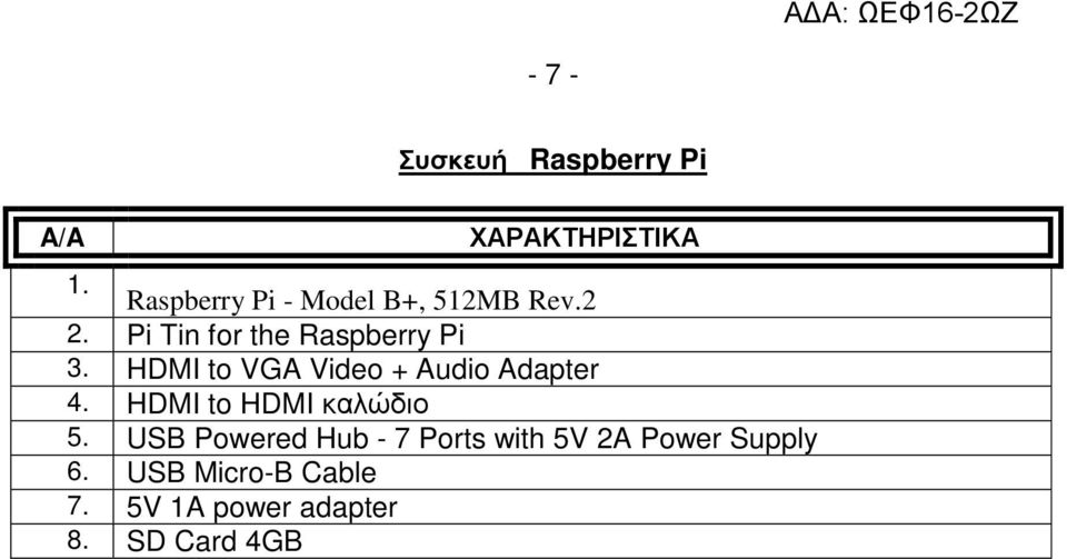 HDMI to VGA Video + Audio Adapter 4. HDMI to HDMI καλώδιο 5.