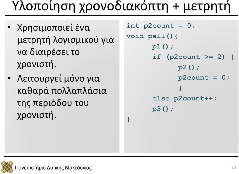 Λειτουργεί μόνο για καθαρά πολλαπλάσια της περιόδου του χρονιστή.