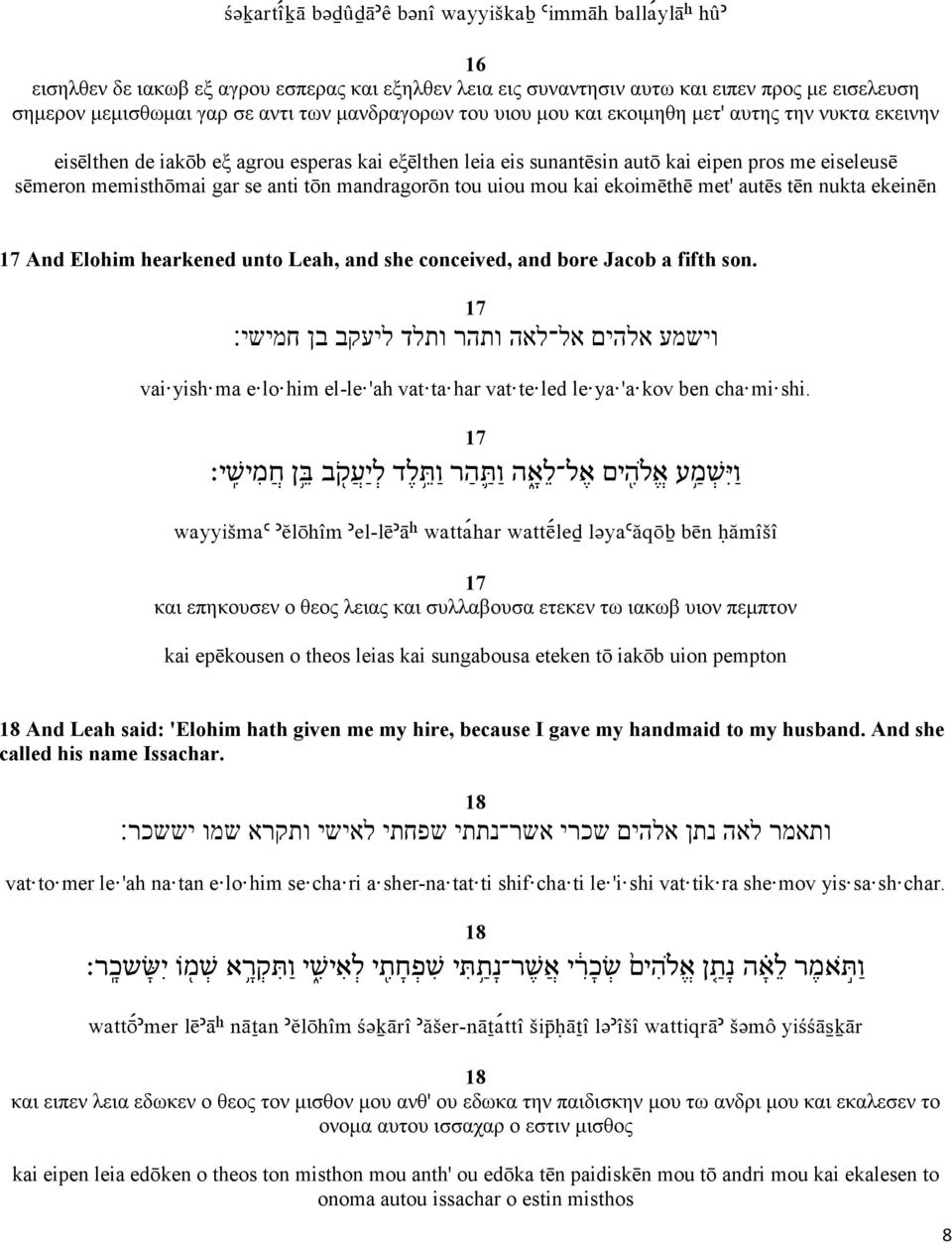 anti tōn mandragorōn tou uiou mou kai ekoimēthē met' autēs tēn nukta ekeinēn 17 And Elohim hearkened unto Leah, and she conceived, and bore Jacob a fifth son.