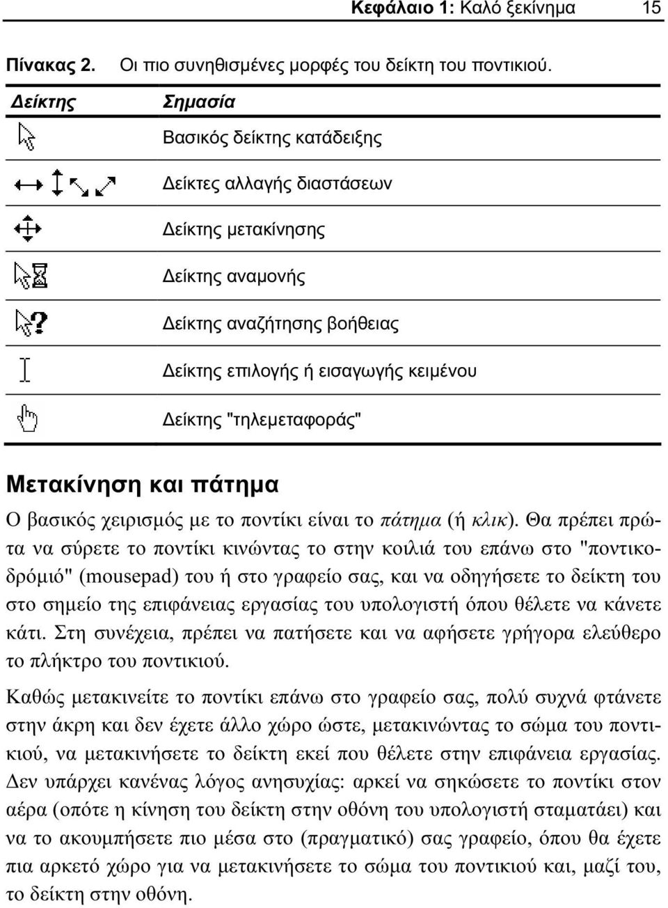 και πάτημα Ο βασικός χειρισμός με το ποντίκι είναι το πάτημα (ή κλικ).