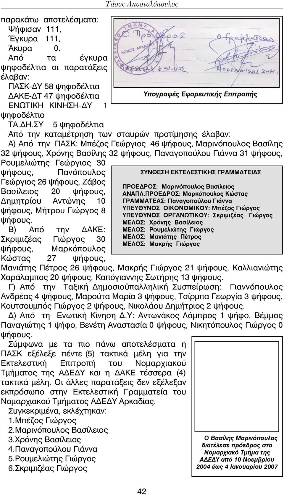 ΣY 5 ψηφοδέλτια Από την καταµέτρηση των σταυρών προτίµησης έλαβαν: Α) Από την ΠΑΣΚ: Mπέζος Γεώργιος 46 ψήφους, Μαρινόπουλος Βασίλης 32 ψήφους, Χρόνης Βασίλης 32 ψήφους, Παναγοπούλου Γιάννα 31 ψήφους,