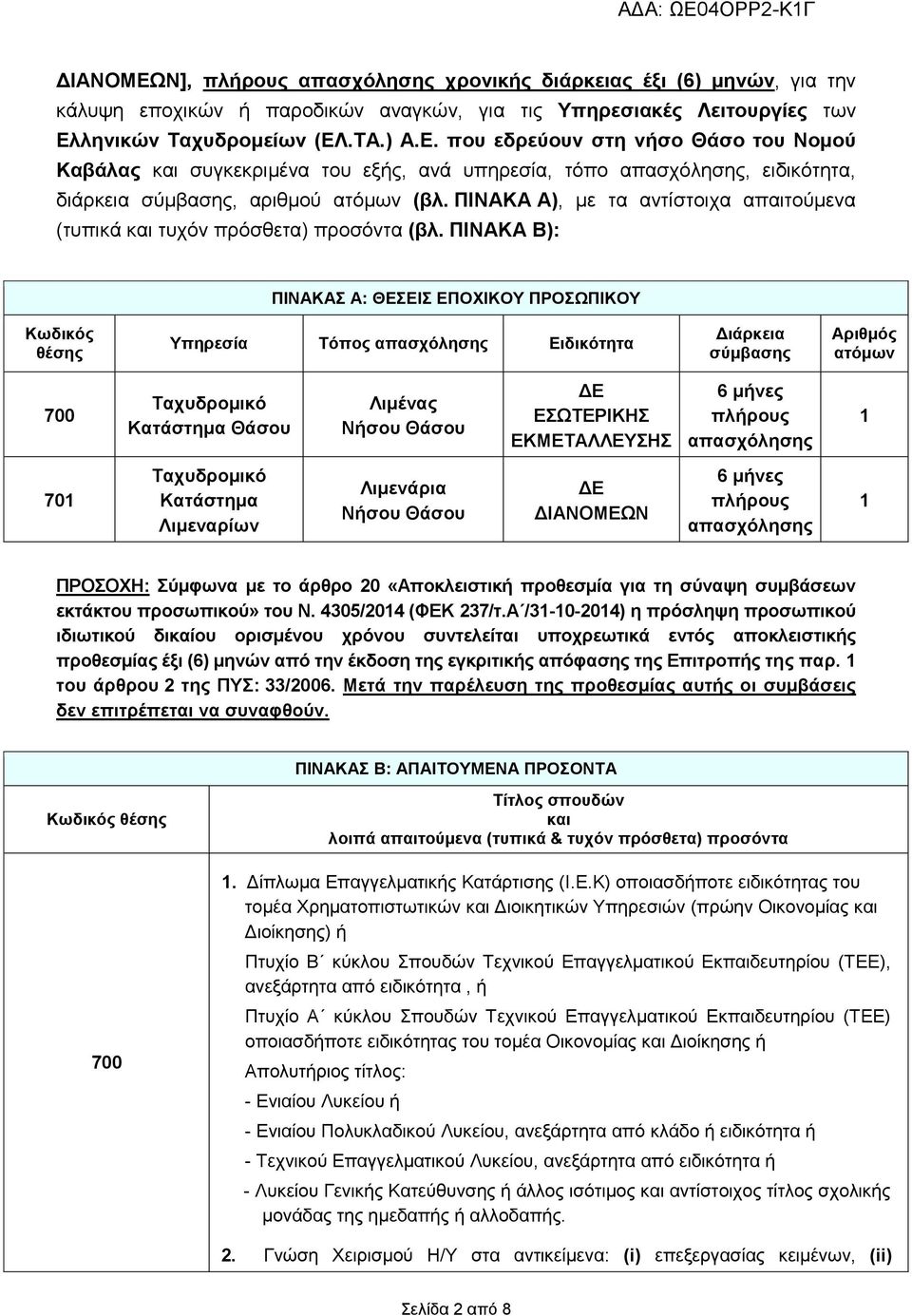 ΠΙΝΑΚΑ Β): ΠΙΝΑΚΑ Α: ΘΔΔΙ ΔΠΟΥΙΚΟΤ ΠΡΟΧΠΙΚΟΤ Κσδηθόο ζέζεο Τπεξεζία Σόπνο απαζρόιεζεο Δηδηθόηεηα Γηάξθεηα ζύκβαζεο Αξηζκόο αηόκσλ 700 Σαρπδξνκηθό Καηάζηεκα Θάζνπ Ληκέλαο Νήζνπ Θάζνπ ΓΔ ΔΧΣΔΡΙΚΗ