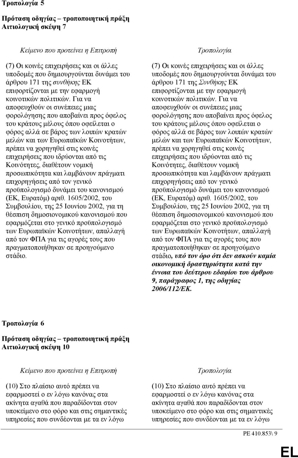 Για να αποφευχθούν οι συνέπειες µιας φορολόγησης που αποβαίνει προς όφελος του κράτους µέλους όπου οφείλεται ο φόρος αλλά σε βάρος των λοιπών κρατών µελών και των Ευρωπαϊκών Κοινοτήτων, πρέπει να