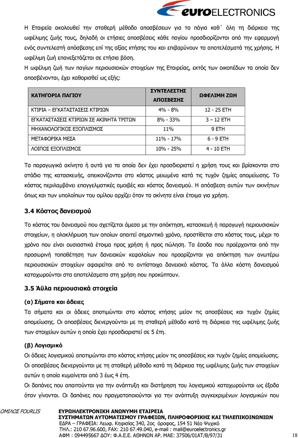 Η ωφέλιµη ζωή των παγίων περιουσιακών στοιχείων της Εταιρείας, εκτός των οικοπέδων τα οποία δεν αποσβένονται, έχει καθορισθεί ως εξής: ΚΑΤΗΓΟΡΙΑ ΠΑΓΙΟΥ ΣΥΝΤΕΛΕΣΤΗΣ ΑΠΟΣΒΕΣΗΣ ΩΦΕΛΙΜΗ ΖΩΗ ΚΤΙΡΙΑ