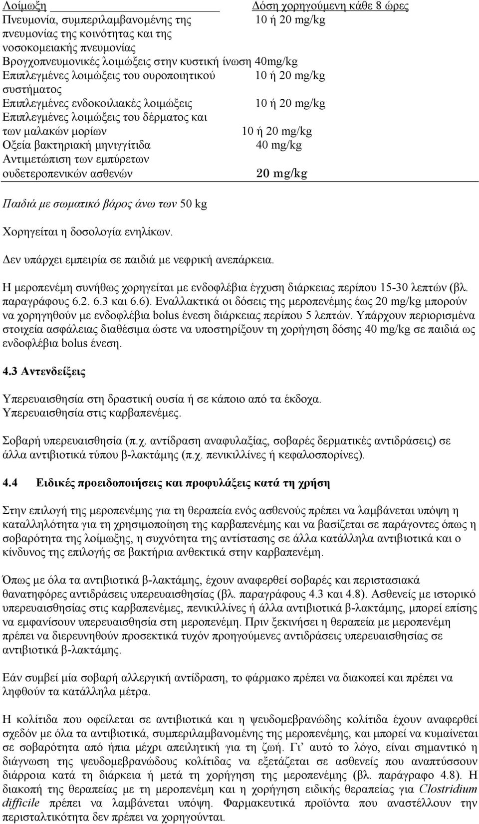 βακτηριακή μηνιγγίτιδα 40 mg/kg Αντιμετώπιση των εμπύρετων ουδετεροπενικών ασθενών 20 mg/kg Παιδιά με σωματικό βάρος άνω των 50 kg Χορηγείται η δοσολογία ενηλίκων.