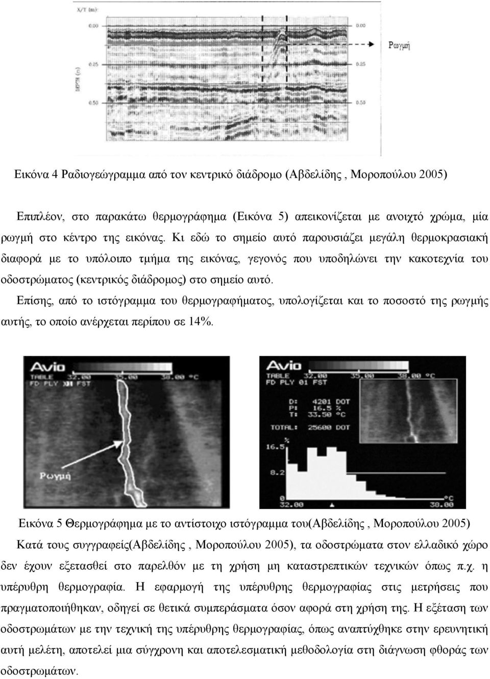 Επίσης, από το ιστόγραμμα του θερμογραφήματος, υπολογίζεται και το ποσοστό της ρωγμής αυτής, το οποίο ανέρχεται περίπου σε 14%.