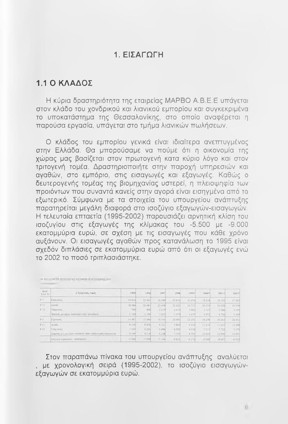 Δραστηριοποιήτε στην παροχή υπηρεσιών και αγαθών, στο εμπόριο, στις εισαγωγές και εξαγωγές.