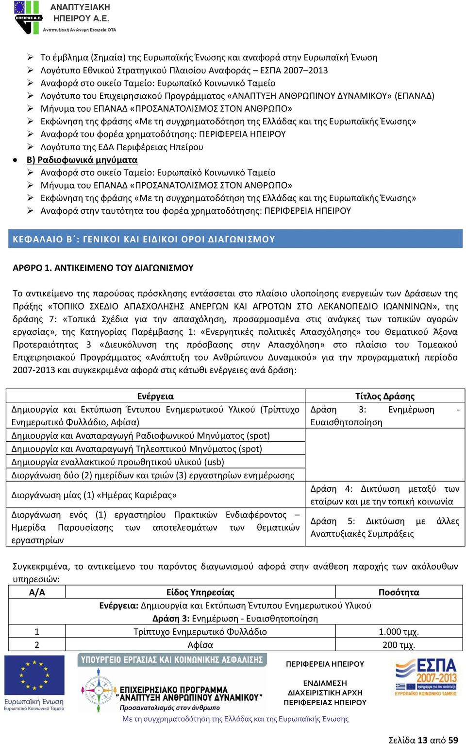 Περιφέρειας Ηπείρου Β) Ραδιοφωνικά μηνύματα Αναφορά στο οικείο Ταμείο: Ευρωπαϊκό Κοινωνικό Ταμείο Μήνυμα του ΕΠΑΝΑΔ «ΠΡΟΣΑΝΑΤΟΛΙΣΜΟΣ ΣΤΟΝ ΑΝΘΡΩΠΟ» Εκφώνηση της φράσης Αναφορά στην ταυτότητα του φορέα