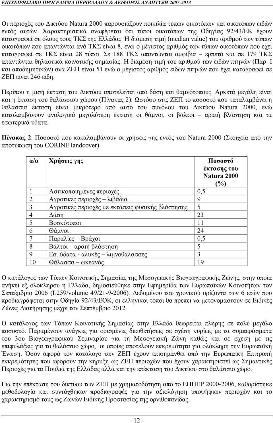 Η διάµεση τιµή (median value) του αριθµού των τύπων οικοτόπων που απαντώνται ανά ΤΚΣ είναι 8, ενώ ο µέγιστος αριθµός των τύπων οικοτόπων που έχει καταγραφεί σε ΤΚΣ είναι 28 τύποι.