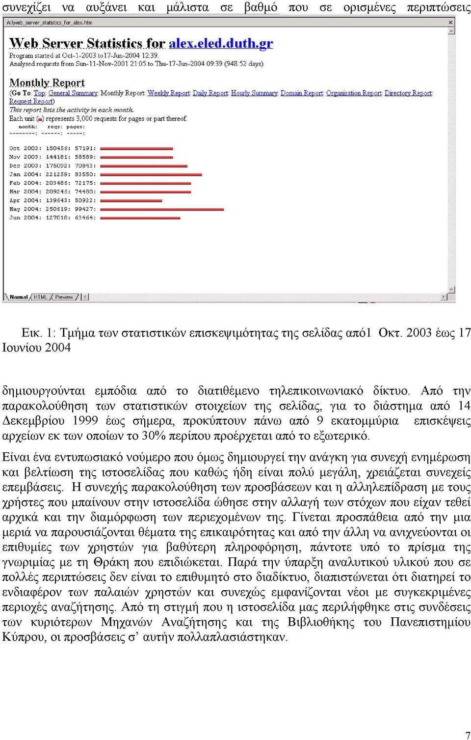 Από την παρακολούθηση των στατιστικών στοιχείων της σελίδας, για το διάστηµα από 14 εκεµβρίου 1999 έως σήµερα, προκύπτουν πάνω από 9 εκατοµµύρια επισκέψεις αρχείων εκ των οποίων το 30% περίπου