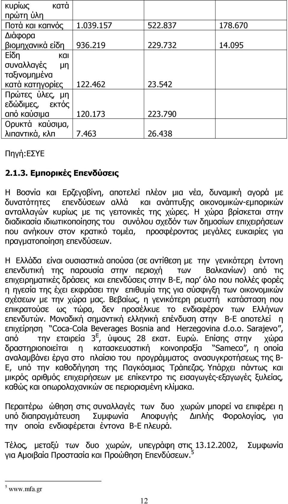 223.790 Ορυκτά καύσιµα, λιπαντικά, κλπ 7.463 26.438 Πηγή:ΕΣΥΕ 2.1.3. Εµπορικές Επενδύσεις Η Βοσνία και Ερζεγοβίνη, αποτελεί πλέον µια νέα, δυναµική αγορά µε δυνατότητες επενδύσεων αλλά και ανάπτυξης