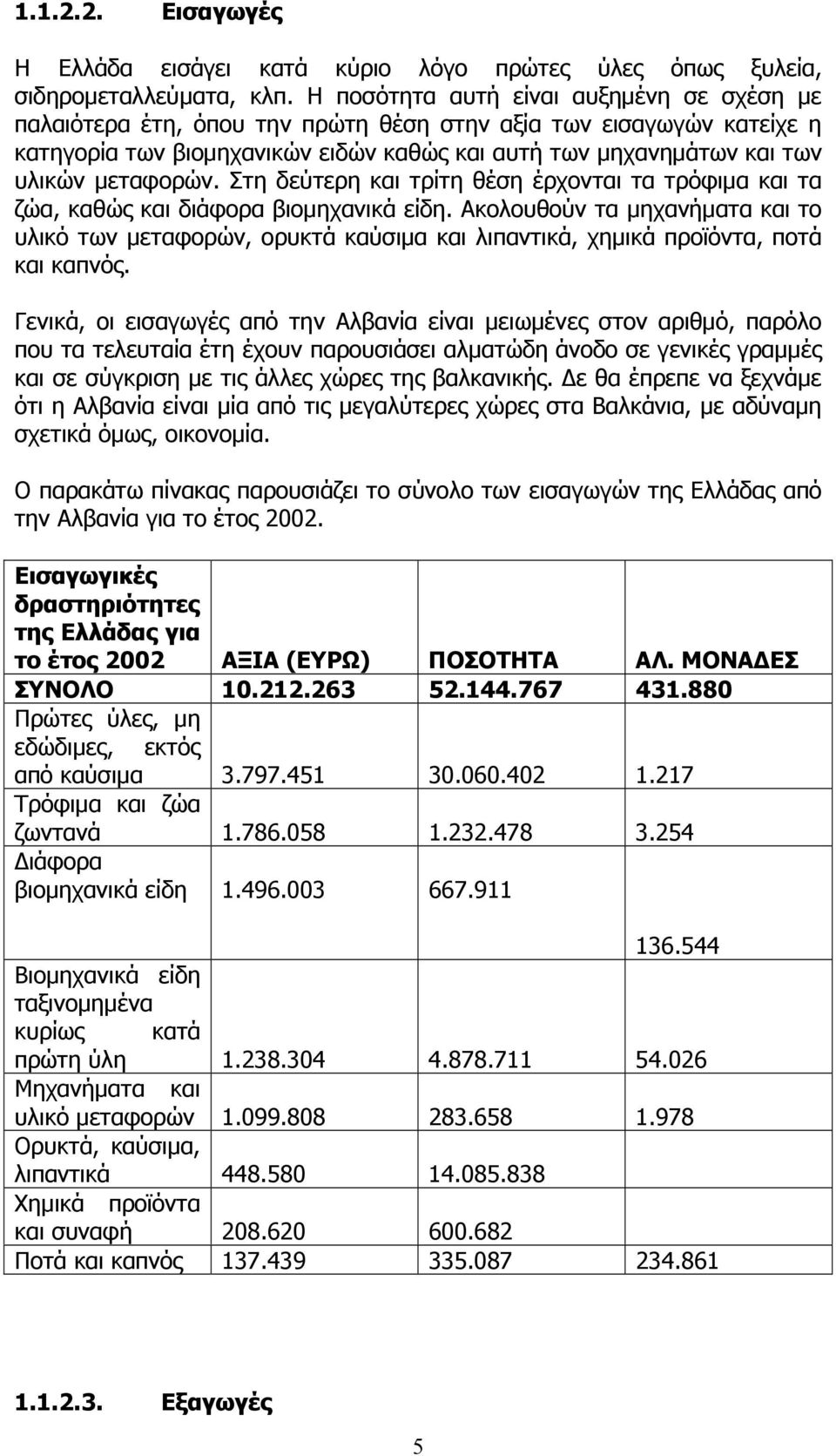 µεταφορών. Στη δεύτερη και τρίτη θέση έρχονται τα τρόφιµα και τα ζώα, καθώς και διάφορα βιοµηχανικά είδη.