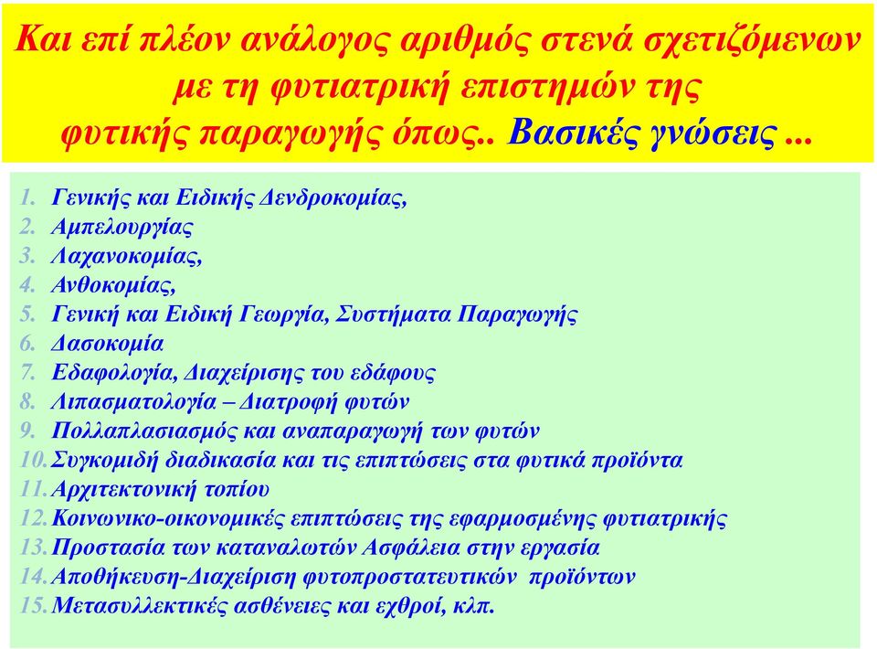 Λιπασματολογία Διατροφή φυτών 9. Πολλαπλασιασμός και αναπαραγωγή των φυτών 10.Συγκομιδή διαδικασία και τις επιπτώσεις στα φυτικά προϊόντα 11.Αρχιτεκτονική τοπίου 12.