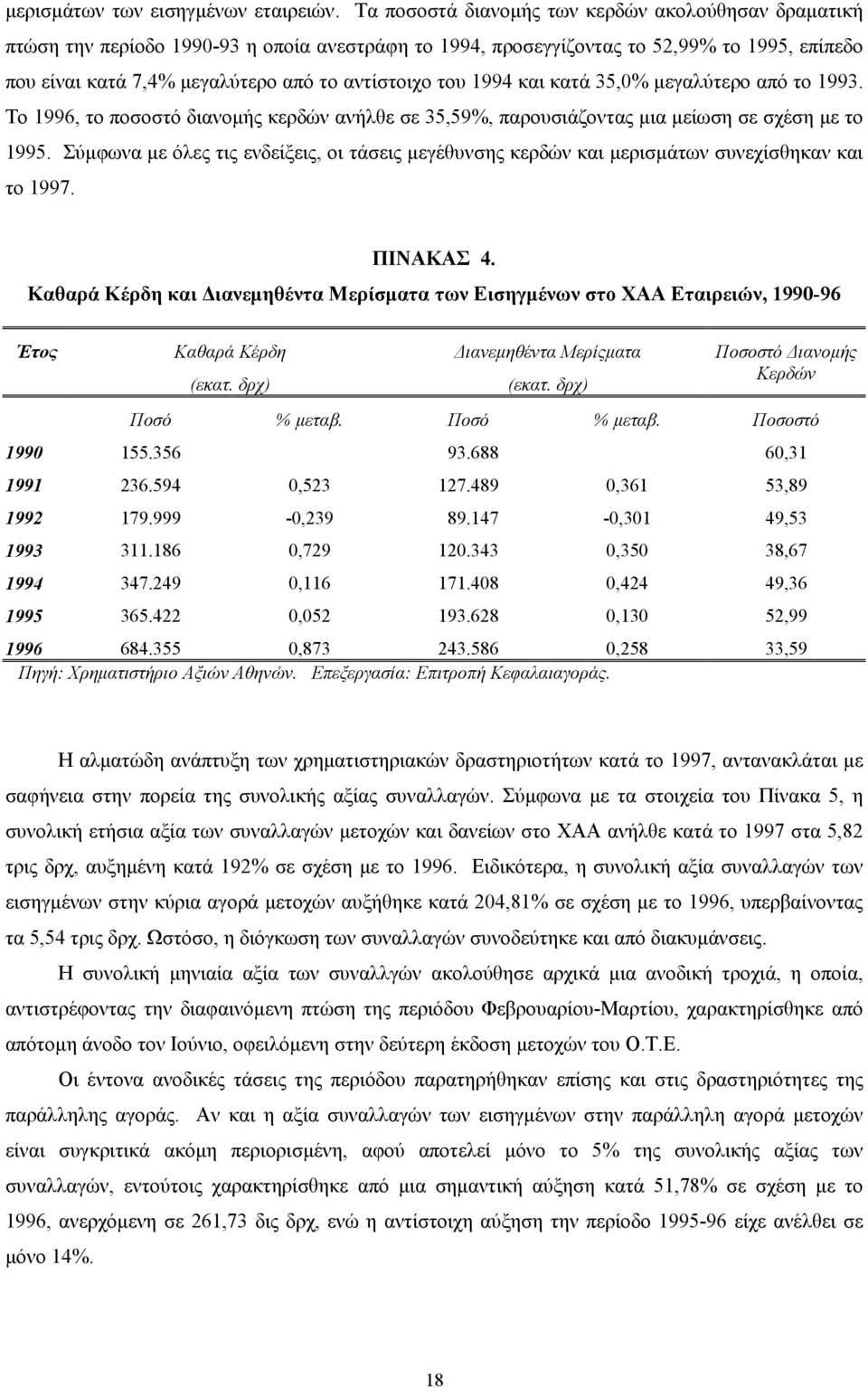 του 1994 και κατά 35,0% µεγαλύτερο από το 1993. Το 1996, το ποσοστό διανοµής κερδών ανήλθε σε 35,59%, παρουσιάζοντας µια µείωση σε σχέση µε το 1995.