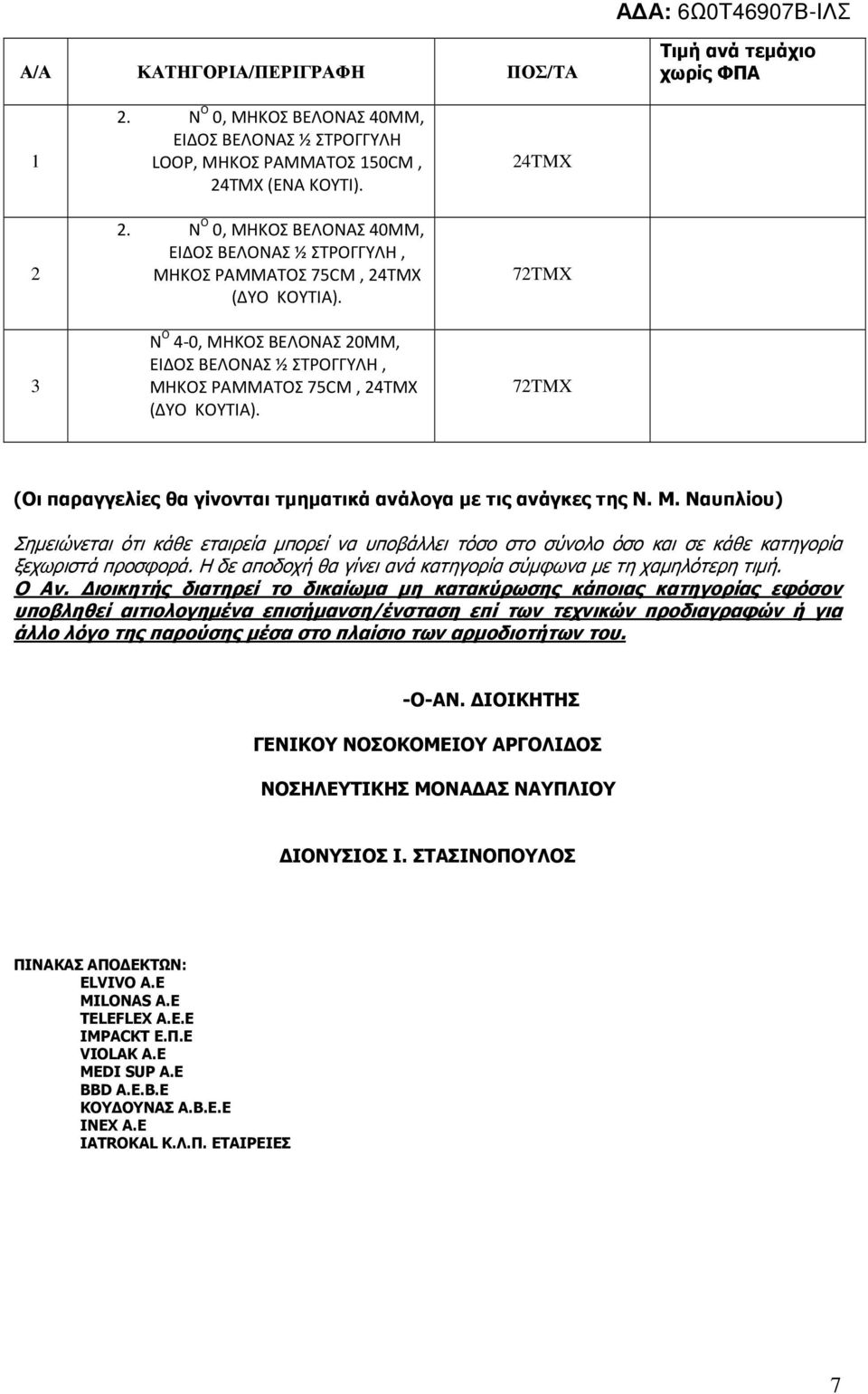 4TMX 7TMX 7TMX (Οι παραγγελίες θα γίνονται τµηµατικά ανάλογα µε τις ανάγκες της Ν. Μ.