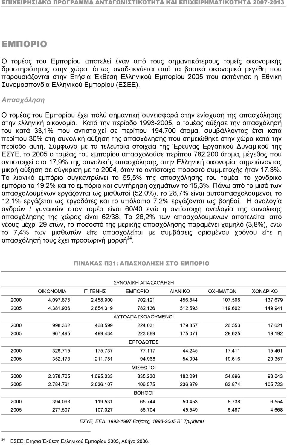 Απασχόληση Ο τοµέας του Εµπορίου έχει πολύ σηµαντική συνεισφορά στην ενίσχυση της απασχόλησης στην ελληνική οικονοµία.