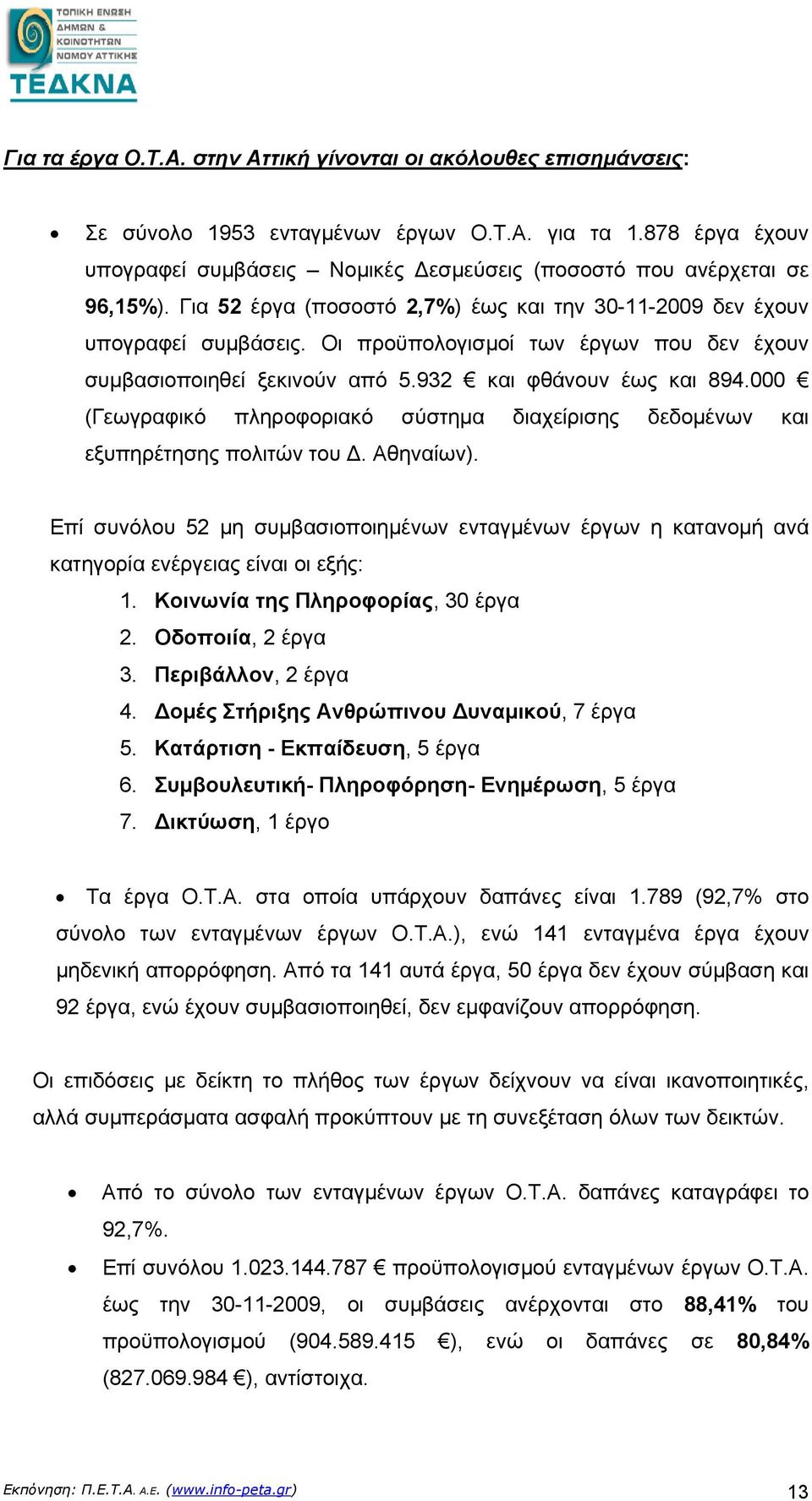 Οι προϋπολογισμοί των έργων που δεν έχουν συμβασιοποιηθεί ξεκινούν από 5.932 και φθάνουν έως και 894.000 (Γεωγραφικό πληροφοριακό σύστημα διαχείρισης δεδομένων και εξυπηρέτησης πολιτών του Δ.