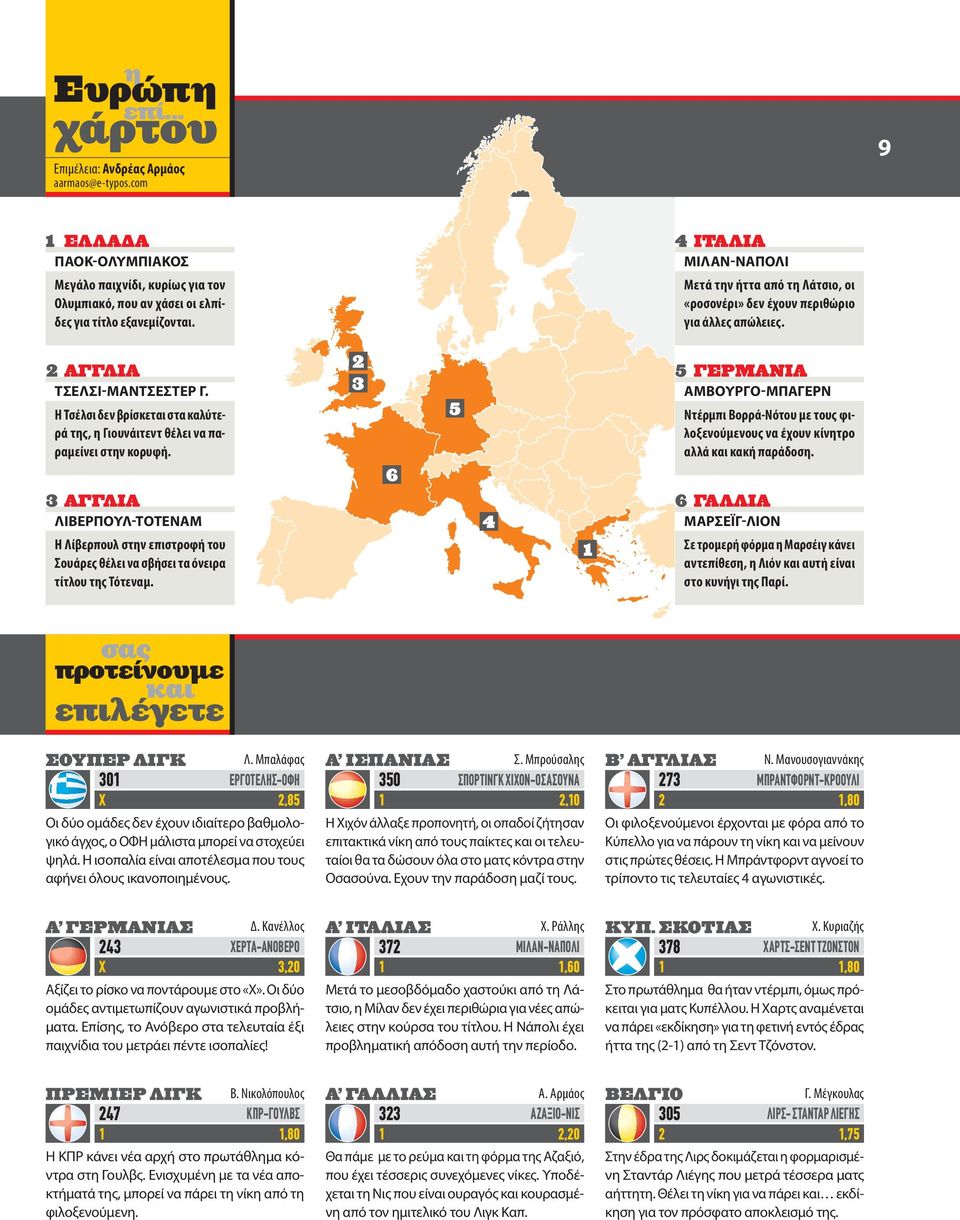 Η Τσέλσι δεν βρίσκεται στα καλύτερά της, η Γιουνάιτεντ θέλει να παραμείνει στην κορυφή. ΑΓΓΛΙΑ ΛΙΒΕΡΠΟΥΛ-ΤΟΤΕΝΑΜ Η Λίβερπουλ στην επιστροφή του Σουάρες θέλει να σβήσει τα όνειρα τίτλου της Τότεναμ.