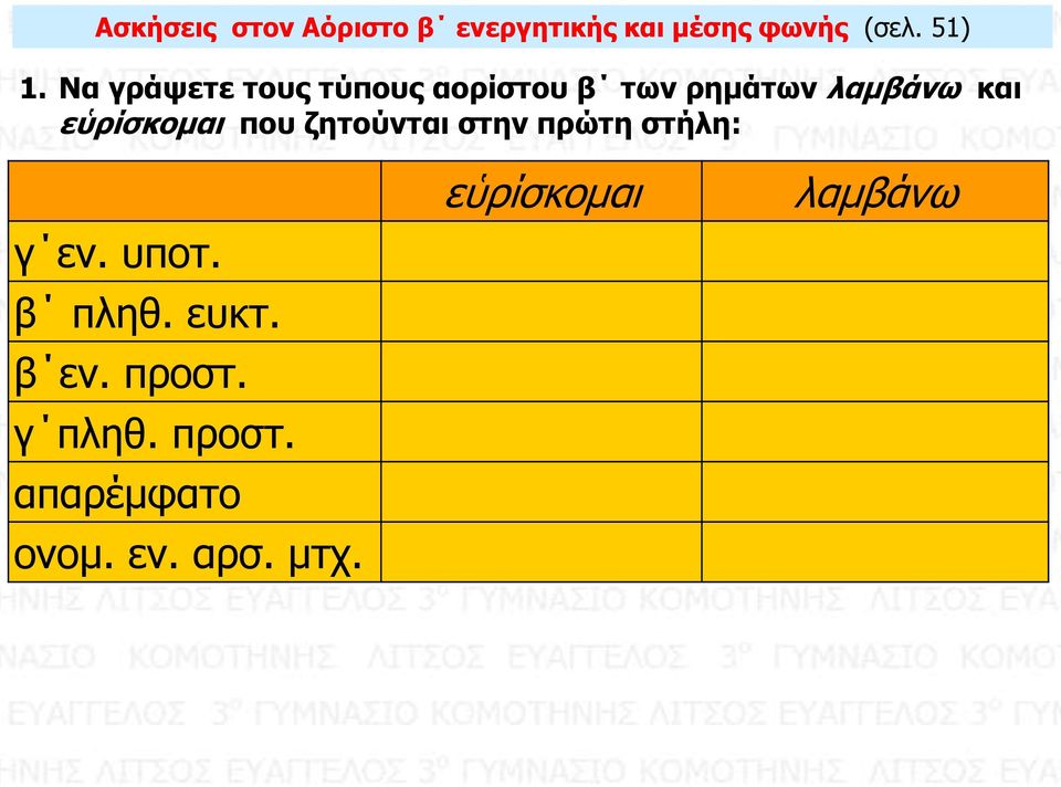 εὑρίσκομαι που ζητούνται στην πρώτη στήλη: γ εν. υποτ. β πληθ. ευκτ.