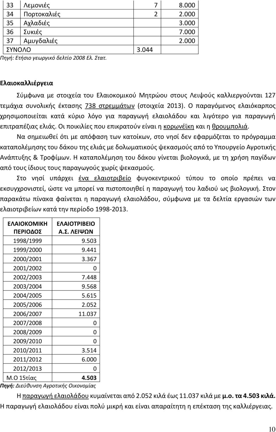 Ο παραγόμενος ελαιόκαρπος χρησιμοποιείται κατά κύριο λόγο για παραγωγή ελαιολάδου και λιγότερο για παραγωγή επιτραπέζιας ελιάς. Οι ποικιλίες που επικρατούν είναι η κορωνέϊκη και η θρουμπολιά.