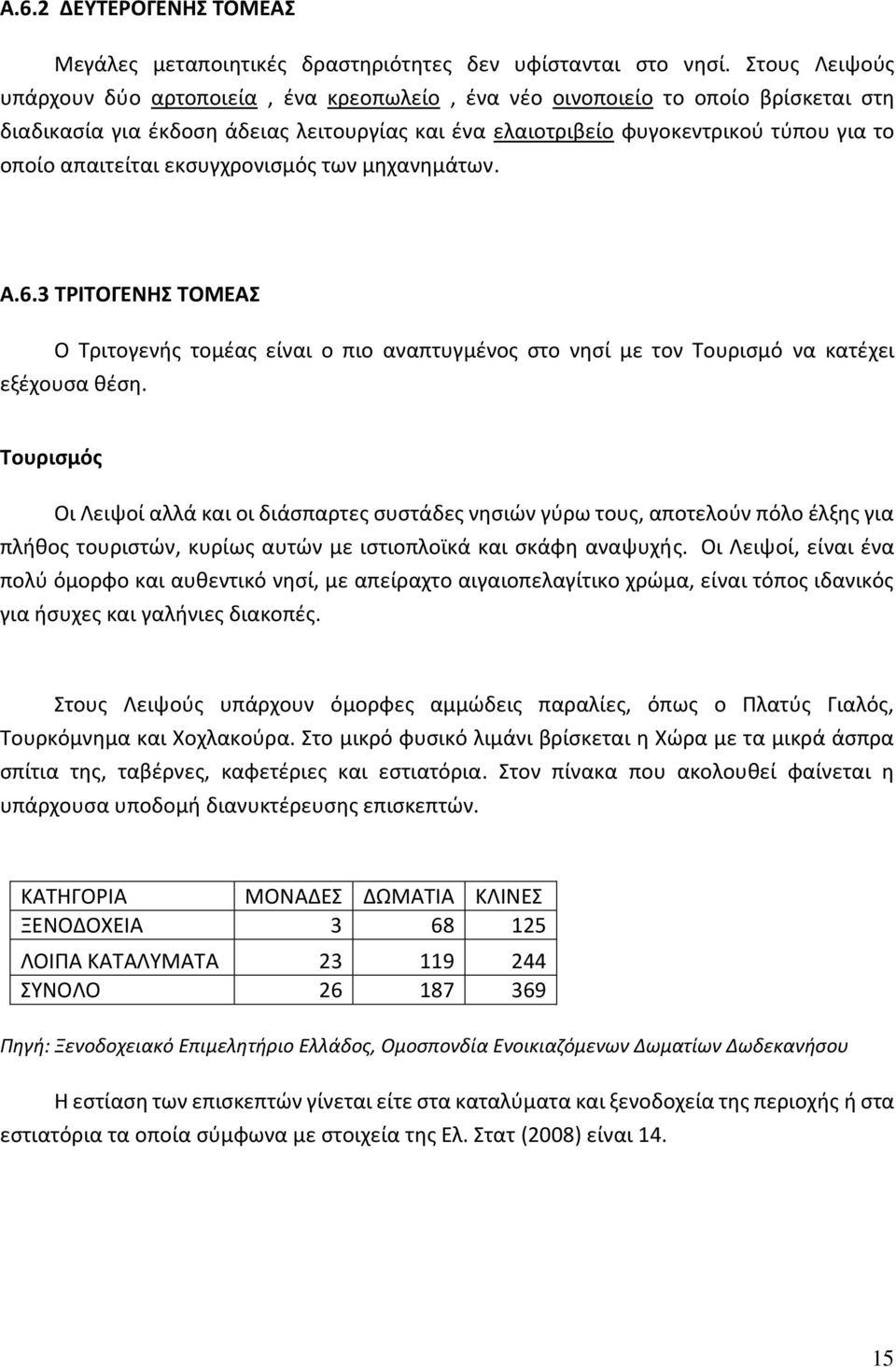 απαιτείται εκσυγχρονισμός των μηχανημάτων. Α.6.3 ΤΡΙΤΟΓΕΝΗΣ ΤΟΜΕΑΣ Ο Τριτογενής τομέας είναι ο πιο αναπτυγμένος στο νησί με τον Τουρισμό να κατέχει εξέχουσα θέση.