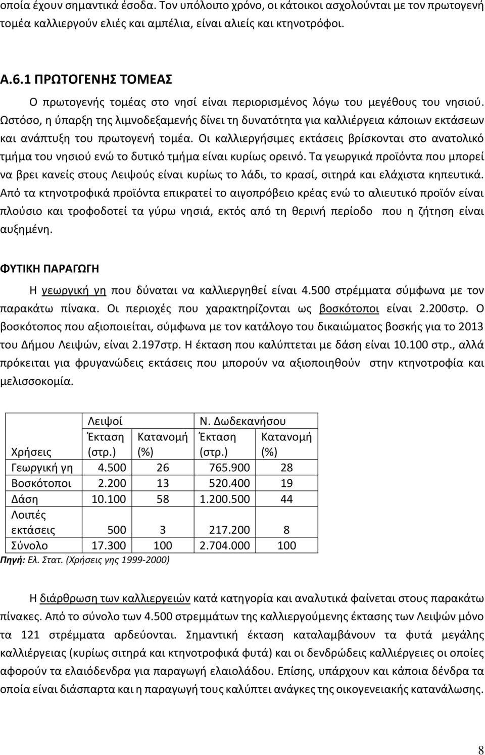 Ωστόσο, η ύπαρξη της λιμνοδεξαμενής δίνει τη δυνατότητα για καλλιέργεια κάποιων εκτάσεων και ανάπτυξη του πρωτογενή τομέα.