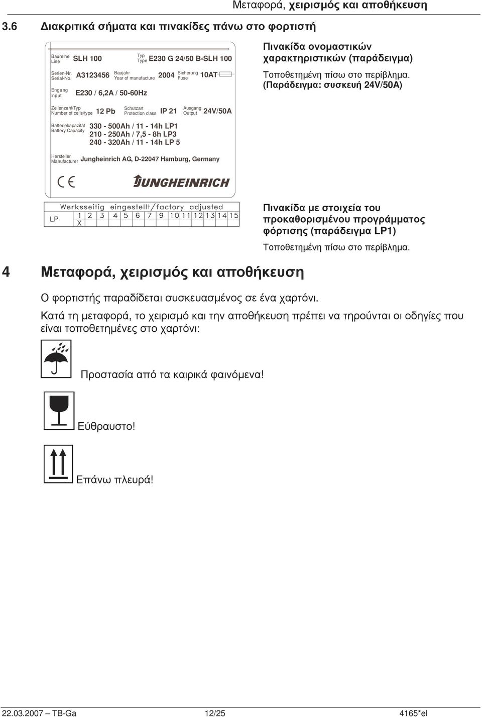 Τοποθετηµένη πίσω στο περίβληµα.