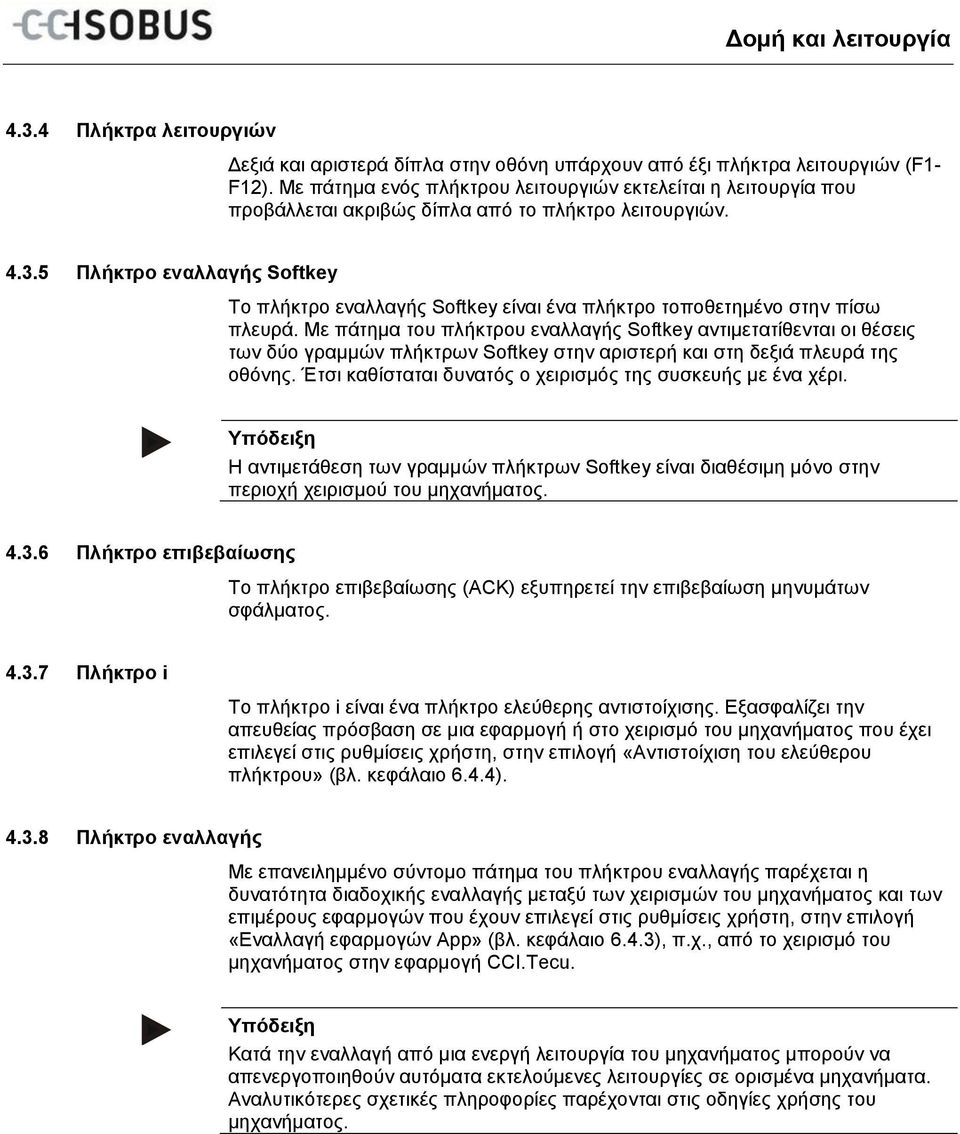 5 Πλήκτρο εναλλαγής Softkey Το πλήκτρο εναλλαγής Softkey είναι ένα πλήκτρο τοποθετημένο στην πίσω πλευρά.