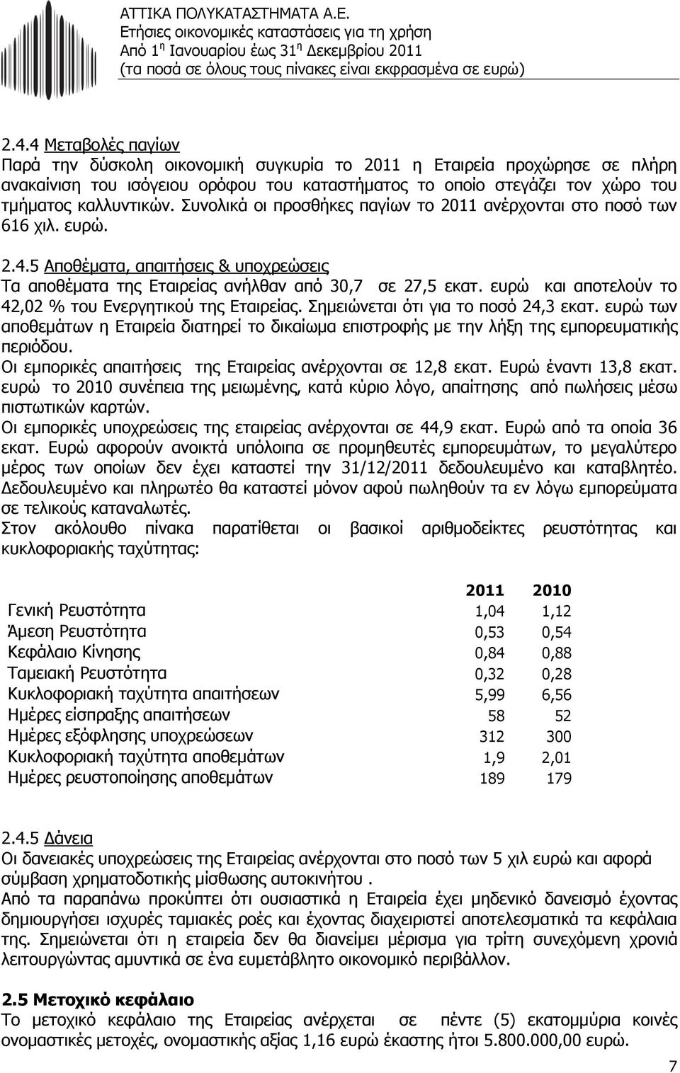 ευρώ και αποτελούν το 42,02 % του Ενεργητικού της Εταιρείας. Σημειώνεται ότι για το ποσό 24,3 εκατ.