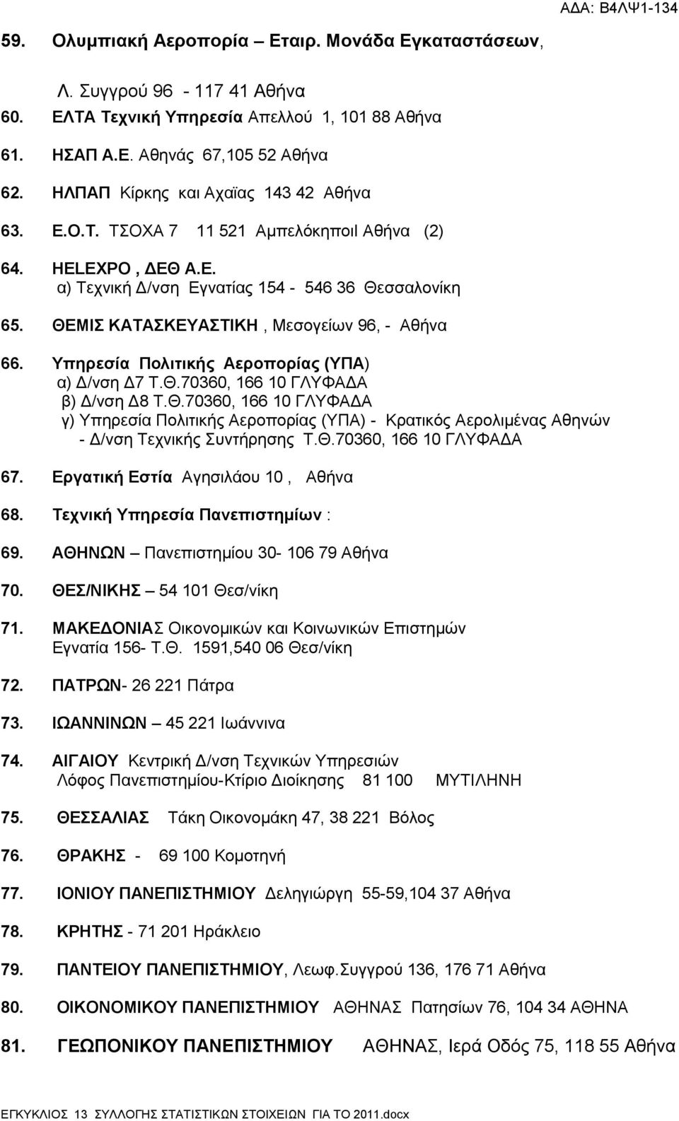 ΘΕΜΙΣ ΚΑΤΑΣΚΕΥΑΣΤΙΚΗ, Μεσογείων 96, - Αθήνα 66. Υπηρεσία Πολιτικής Αεροπορίας (ΥΠΑ) α) Δ/νση Δ7 Τ.Θ.70360, 166 10 ΓΛΥΦΑΔΑ β) Δ/νση Δ8 Τ.Θ.70360, 166 10 ΓΛΥΦΑΔΑ γ) Υπηρεσία Πολιτικής Αεροπορίας (ΥΠΑ) - Κρατικός Αερολιμένας Αθηνών - Δ/νση Τεχνικής Συντήρησης Τ.