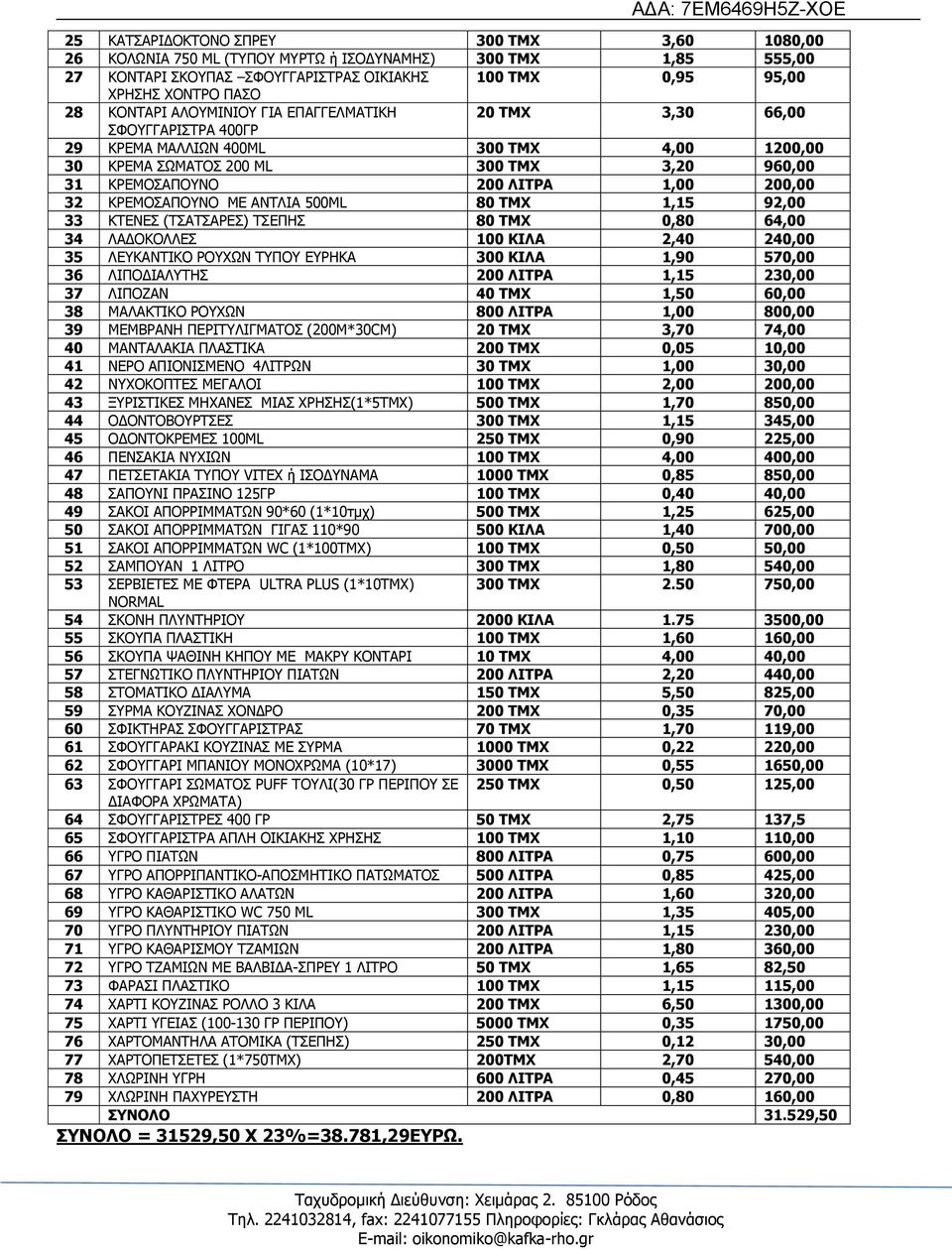 ΘΟΔΚΝΠΑΞΝΛΝ ΚΔ ΑΛΡΙΗΑ 500ML 80 ΡΚΣ 1,15 92,00 33 ΘΡΔΛΔΠ (ΡΠΑΡΠΑΟΔΠ) ΡΠΔΞΖΠ 80 ΡΚΣ 0,80 64,00 34 ΙΑΓΝΘΝΙΙΔΠ 100 ΘΗΙΑ 2,40 240,00 35 ΙΔΘΑΛΡΗΘΝ ΟΝΣΥΛ ΡΞΝ ΔΟΖΘΑ 300 ΘΗΙΑ 1,90 570,00 36 ΙΗΞΝΓΗΑΙΡΖΠ 200