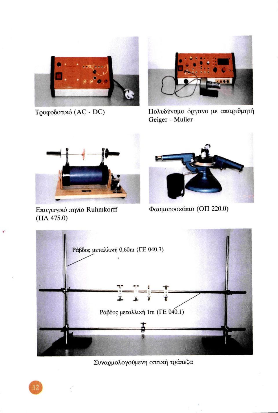 0) Φασματοσκόπιο (ΟΠ 220.