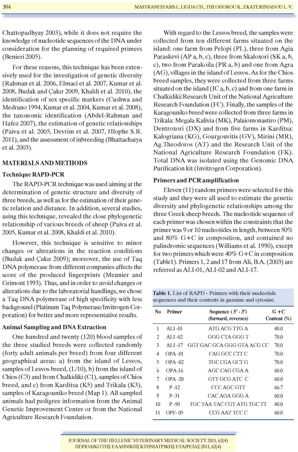 For these reasons, this technique has been exten - sively used for the investigation of genetic diversity (Rahman et al. 2006, Elmaci et al. 2007, Kumar et al.