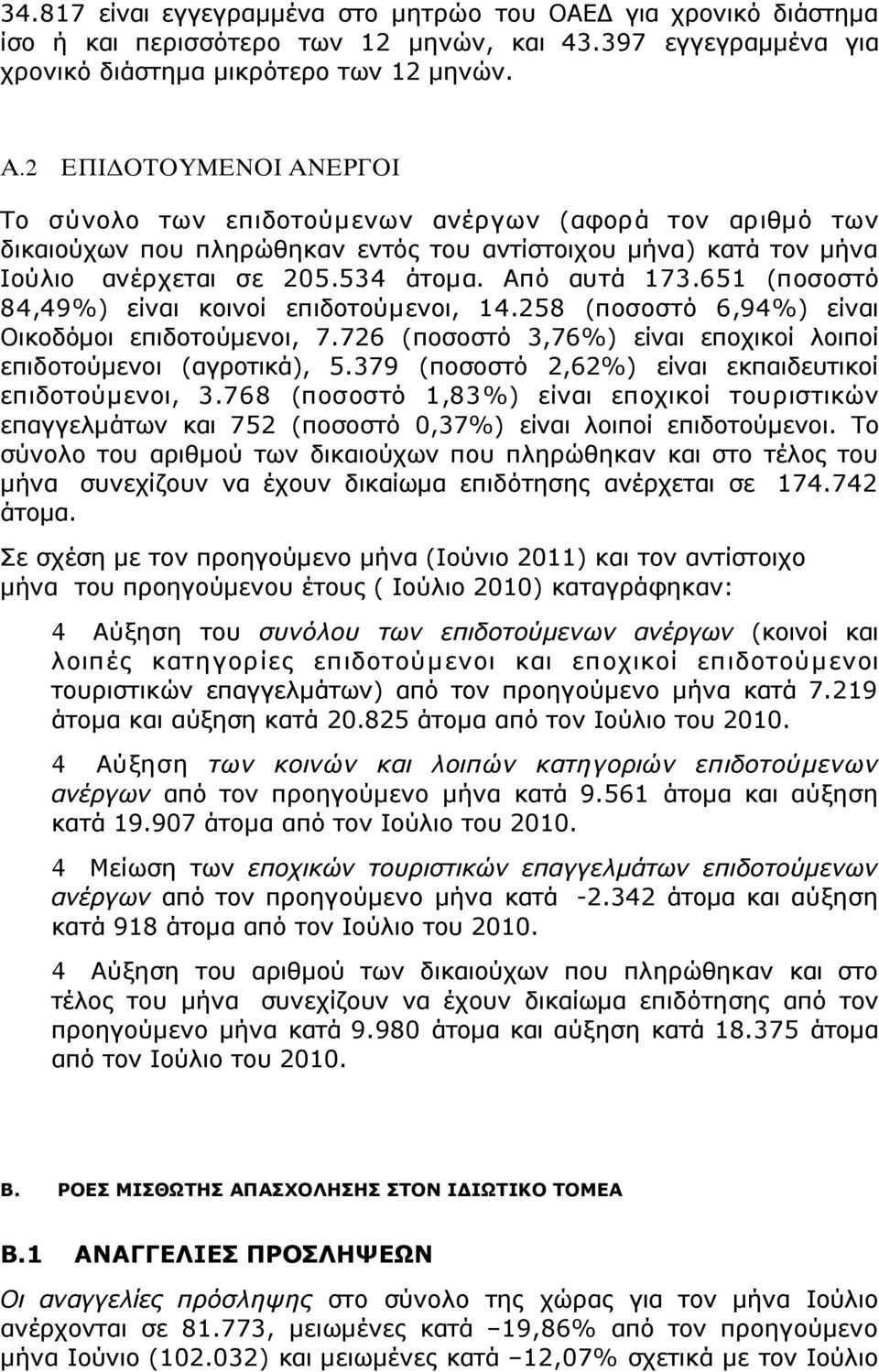 651 (ποσοστό 84,49%) είναι κοινοί επιδοτούµενοι, 14.258 (ποσοστό 6,94%) είναι Οικοδόµοι επιδοτούµενοι, 7.726 (ποσοστό 3,76%) είναι εποχικοί λοιποί επιδοτούµενοι (αγροτικά), 5.