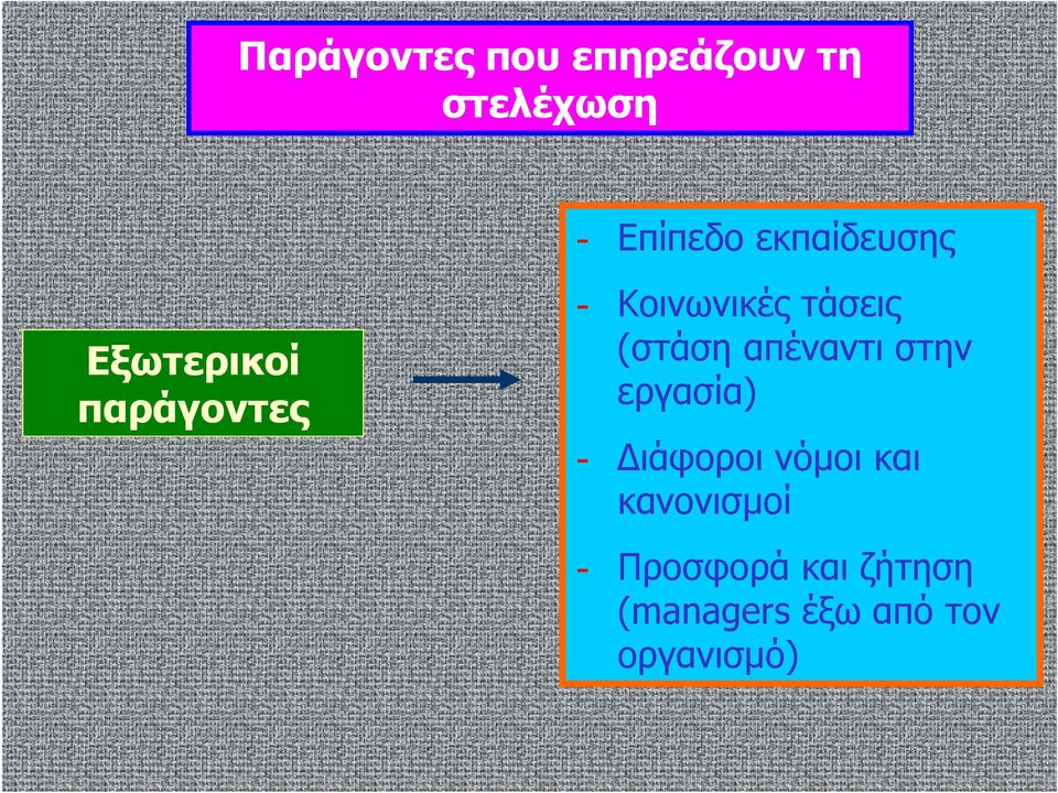 (στάση απέναντι στην εργασία) - Διάφοροι νόμοι και