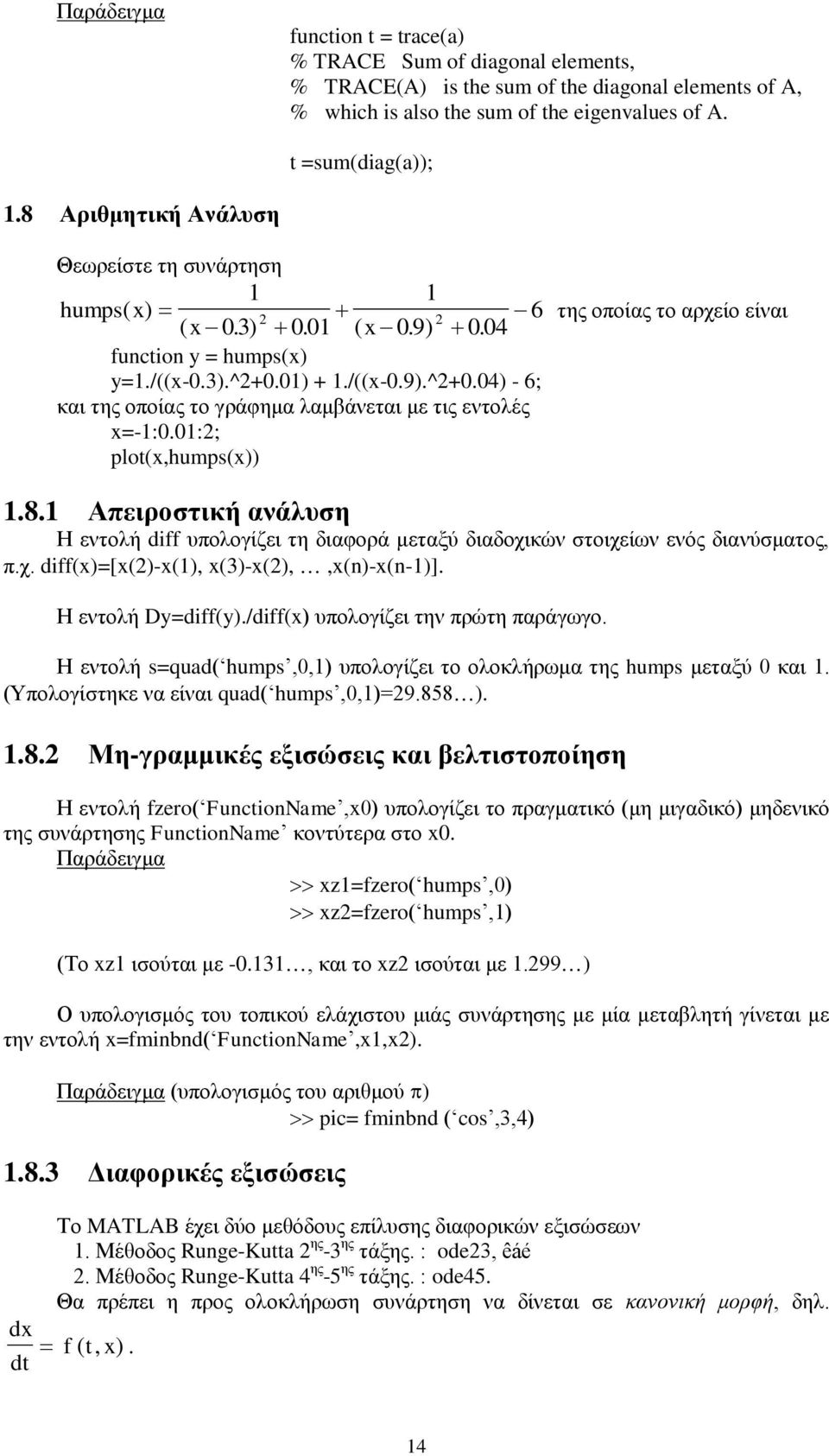 0) +./((x-0.9).^2+0.04) - 6; και της οποίας το γράφημα λαμβάνεται με τις εντολές x=-:0.0:2; plot(x,humps(x)).8.