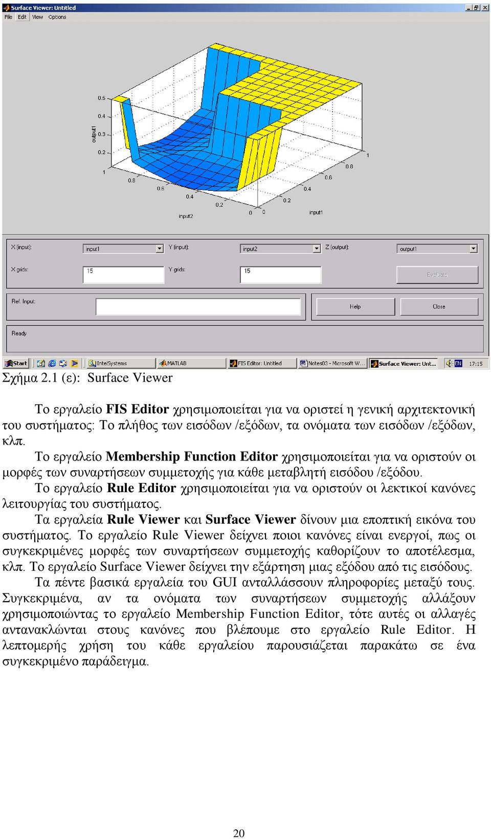 Το εργαλείο Rule Editor χρησιμοποιείται για να οριστούν οι λεκτικοί κανόνες λειτουργίας του συστήματος. Τα εργαλεία Rule Viewer και Surface Viewer δίνουν μια εποπτική εικόνα του συστήματος.