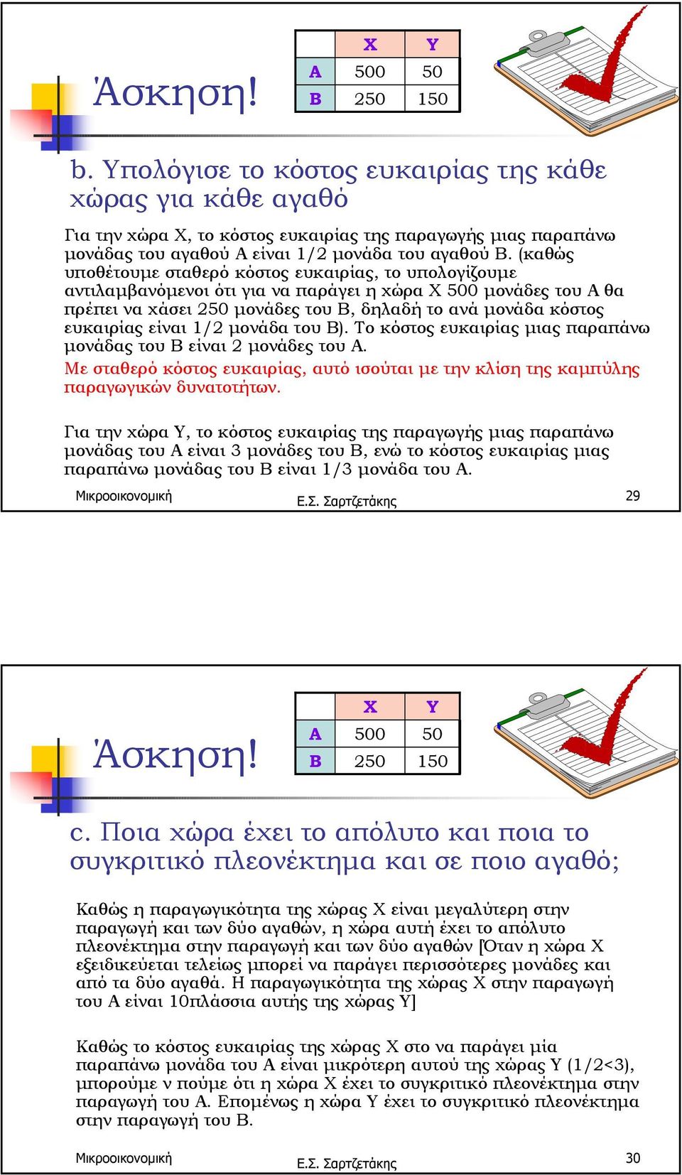 (καθώς υποθέτουµε σταθερό κόστος ευκαιρίας, το υπολογίζουµε αντιλαµβανόµενοι ότι για να παράγει η χώρα Χ 500 µονάδες του A θα πρέπει να χάσει 250 µονάδες του B, δηλαδή το ανά µονάδα κόστος ευκαιρίας