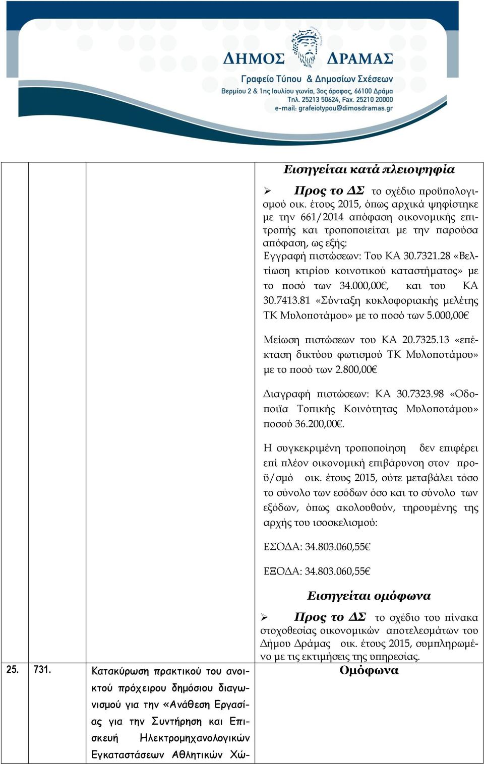 28 «Βελτίωση κτιρίου κοινοτικού καταστήματος» με το ποσό των 34.000,00, και του ΚΑ 30.7413.81 «Σύνταξη κυκλοφοριακής μελέτης ΤΚ Μυλοποτάμου» με το ποσό των 5.000,00 Μείωση πιστώσεων του ΚΑ 20.7325.