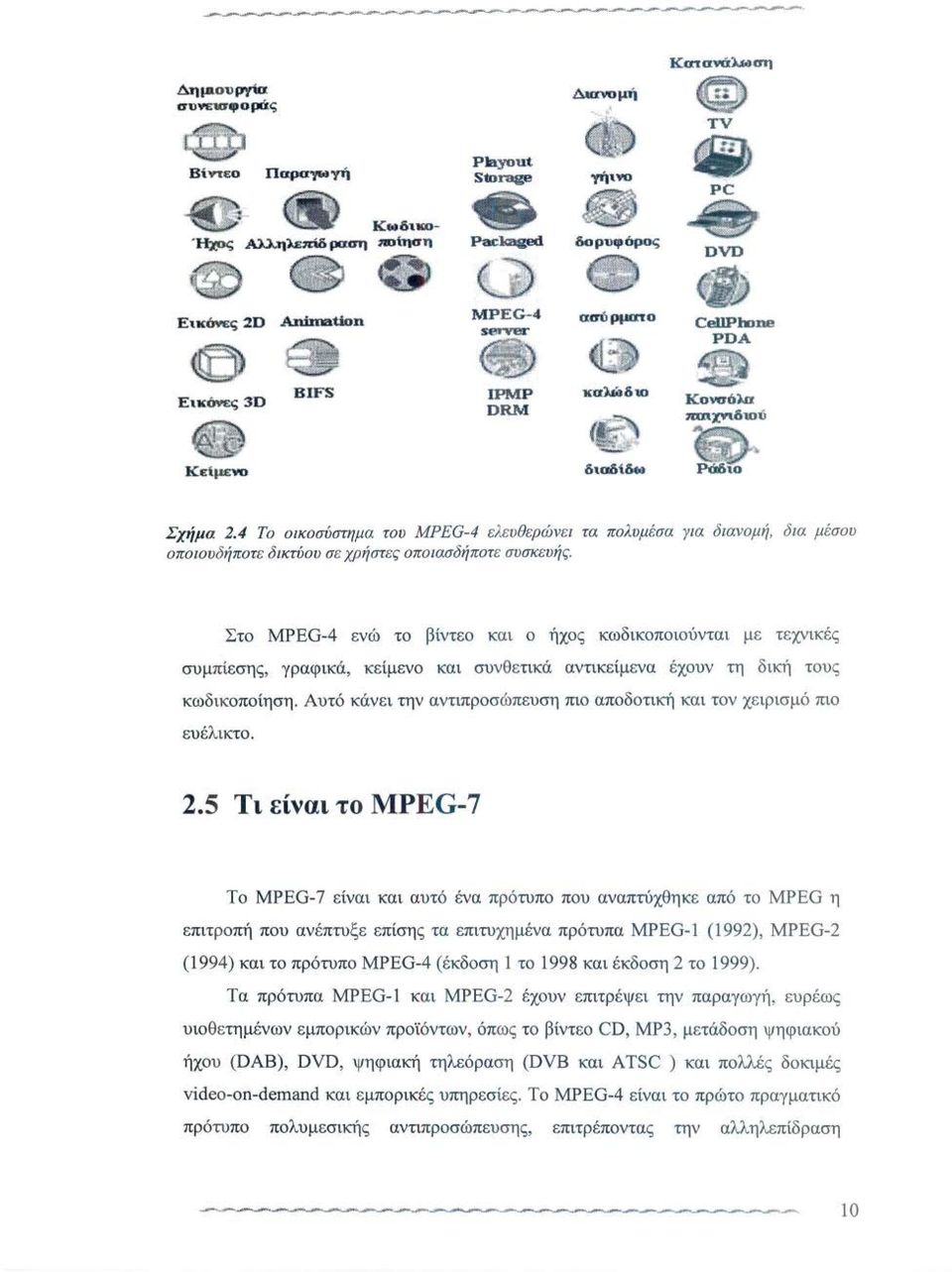 4 Το οικοσύστημα του MPEG-4 ελευθερώνει τα πολυμέσα για διανομή, δια μέσου οποιουδήποτε δικτύου σε χρήστες οποιασδήποτε συσκευής.