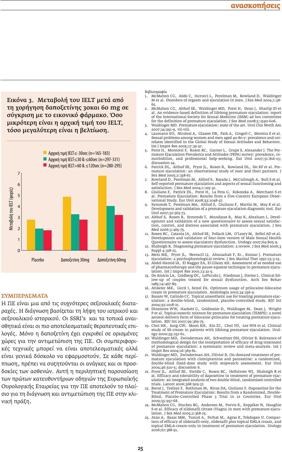 Οι SSRI s και τα τοπικά αναισθητικά είναι οι πιο αποτελεσµατικές θεραπευτικές επιλογές. Μόνο η δαποξετίνη έχει εγκριθεί σε ορισµένες χώρες για την αντιµετώπιση της ΠΕ.