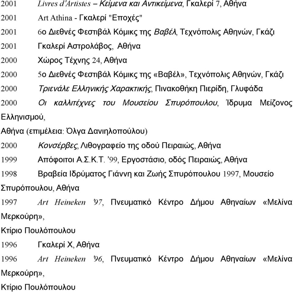 Σπυρόπουλου, Ίδρυμα Μείζονος Ελληνισμού, Αθήνα (επιμέλεια: Όλγα Δανιηλοπούλου) 2000 Κονσέρβες, Λιθογραφείο της οδού Πειραιώς, Αθήνα 1999 Απόφοιτοι Α.Σ.Κ.Τ.