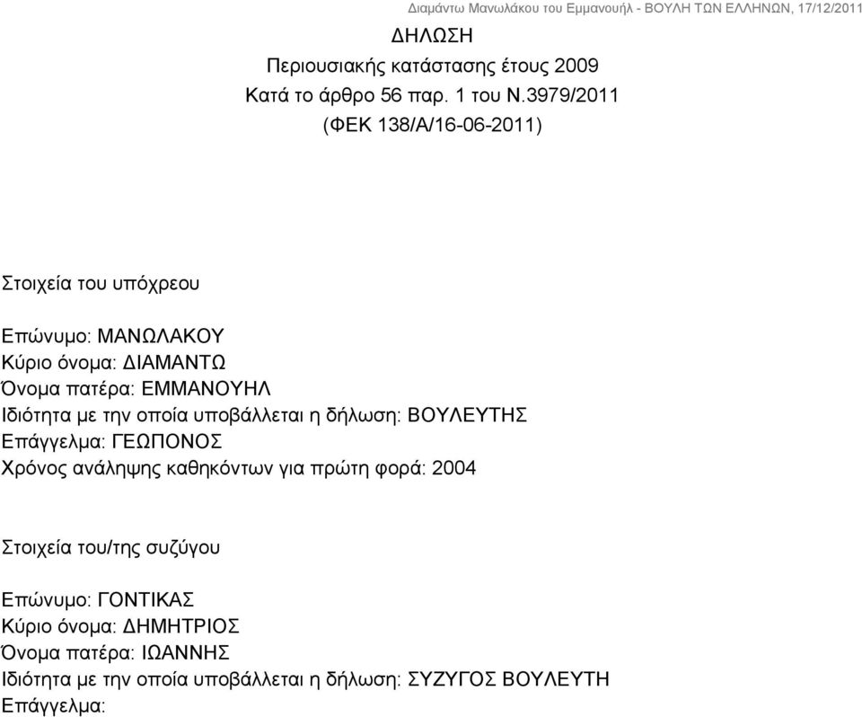 ΕΜΜΑΝΟΥΗΛ Ιδιότητα με την οποία υποβάλλεται η δήλωση: ΒΟΥΛΕΥΤΗΣ Επάγγελμα: ΓΕΩΠΟΝΟΣ Χρόνος ανάληψης καθηκόντων για