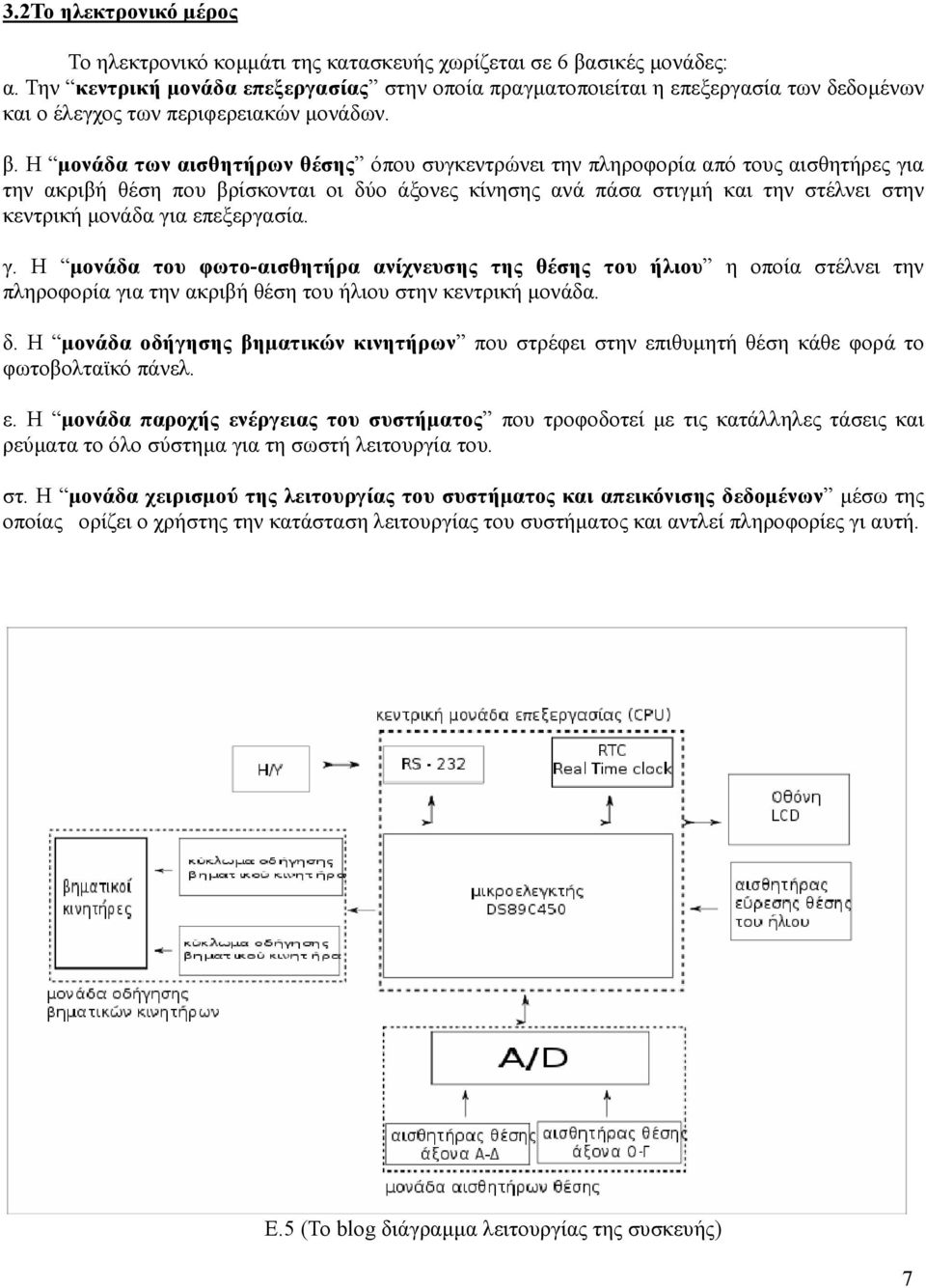 Η µονάδα των αισθητήρων θέσης όπου συγκεντρώνει την πληροφορία από τους αισθητήρες για την ακριβή θέση που βρίσκονται οι δύο άξονες κίνησης ανά πάσα στιγµή και την στέλνει στην κεντρική µονάδα για